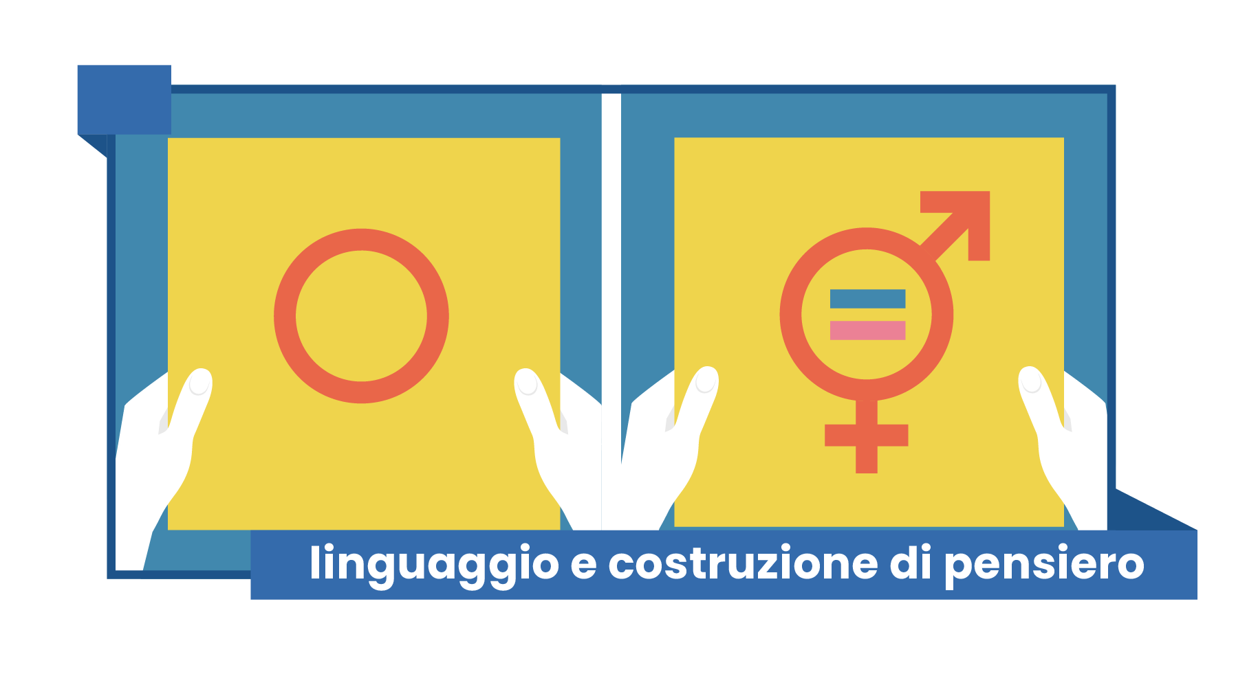 #fattisentirecontrolaviolenza Favoriamo La Diffusione Di Un Linguaggio  Non Sessista