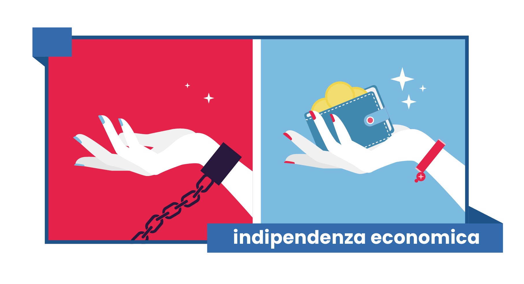 #fattisentirecontrolaviolenza – Contrasto alla violenza economica