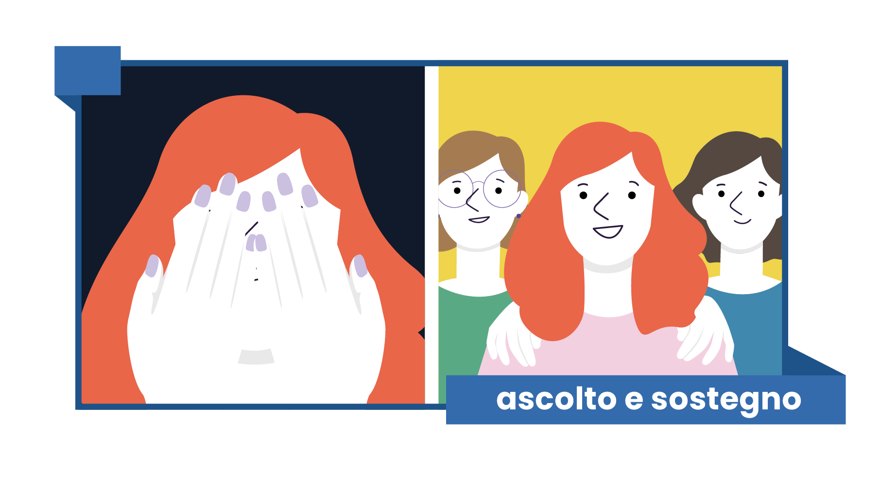 #fattisentirecontrolaviolenza… Al via il secondo messaggio della Campagna – PUOI TROVARE ASCOLTO E SOSTEGNO