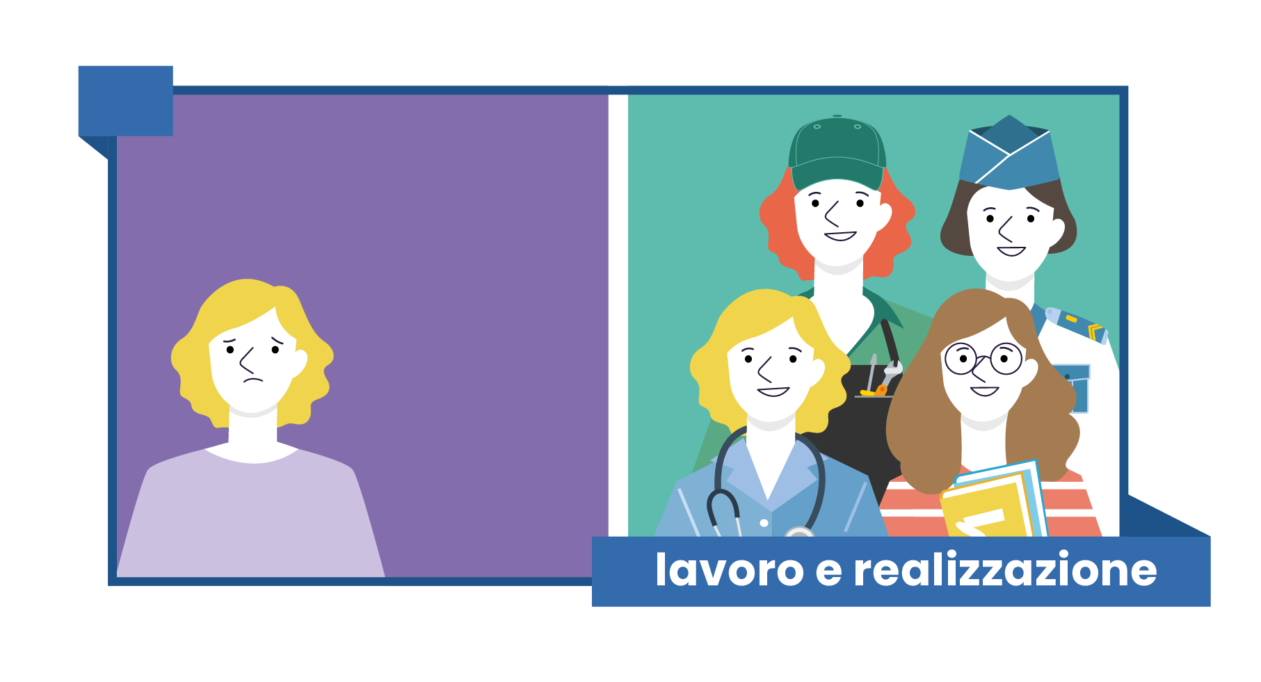 #fattisentirecontrolaviolenza – Lavoro e Realizzazione